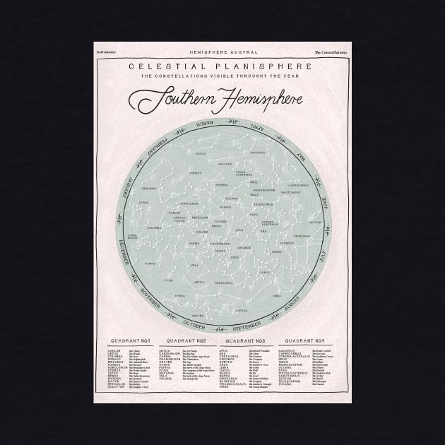 Southern Hemisphere by Iz Ptica